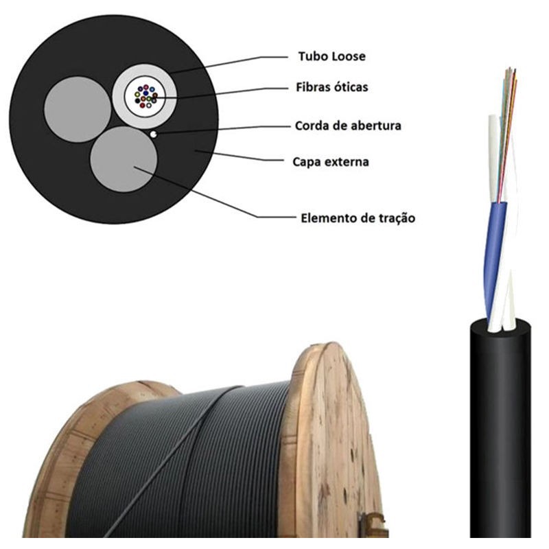 ASU Aerial Outdoor Fiber Optic Cable best