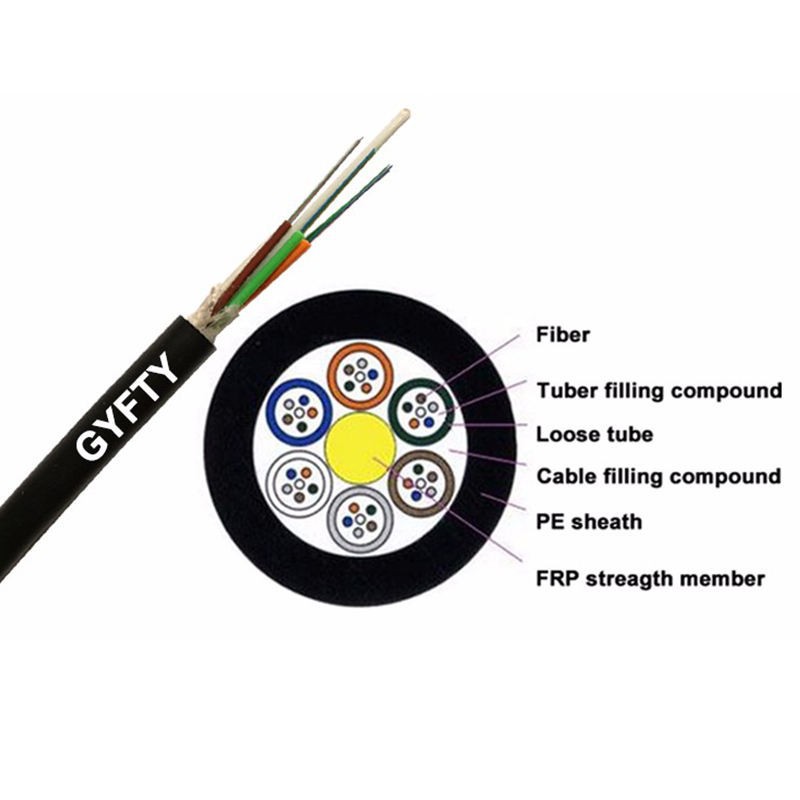 GYTY53 Outdoor Cable suppliers
